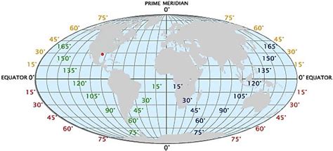 latitude longitude points on map.